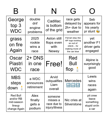Nic's F1 Chaos Bingo Card