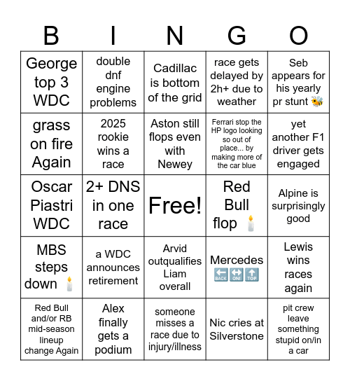 Nic's F1 Chaos Bingo Card