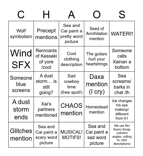 Transplanar CHAOS Arc 4: the mortal profane Bingo Card