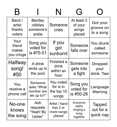 Hottest 100 2025 Bingo Card