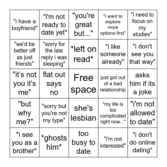 how hard will aq get rejected Bingo Card