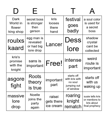 Deltarune Chapter 5 Bingo Card