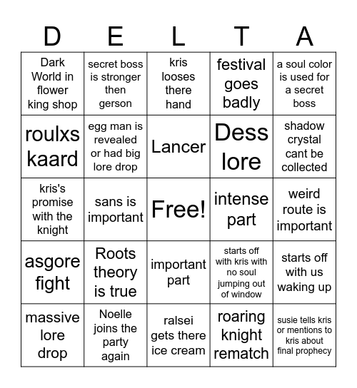 Deltarune Chapter 5 Bingo Card