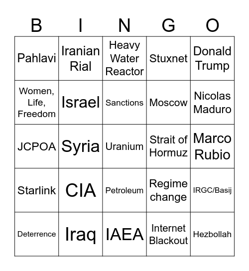 Protests, Proliferation, and Proxies: Iran and the Future Bingo Card