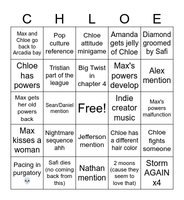 LIS-Reunion 2 eletric- Bingo Card
