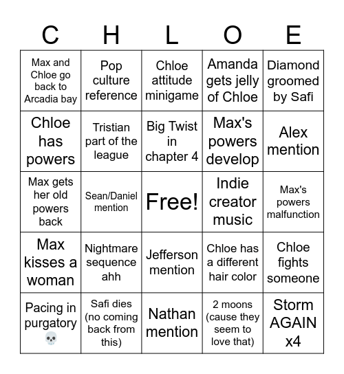 LIS-Reunion 2 eletric- Bingo Card