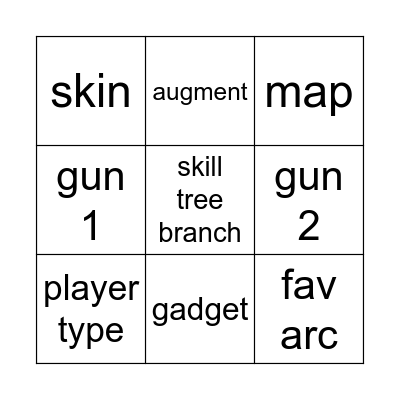 ARC Raiders Bingo Card