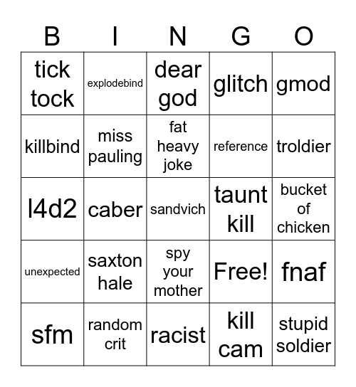 Tf2 memes Bingo Card