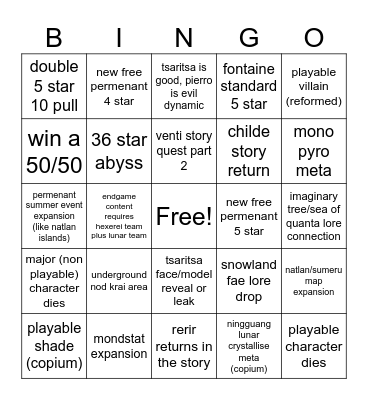 Genshin 2026 Predictions Bingo Card