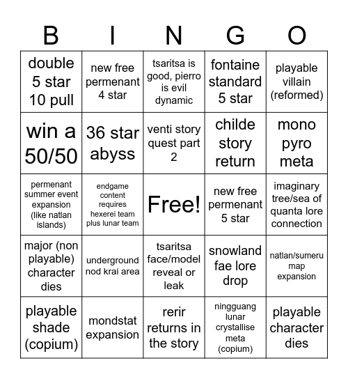 Genshin 2026 Predictions Bingo Card