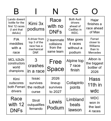 2026 f1 BINGO Card