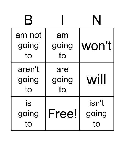 spotlight 7 will/going to Bingo Card