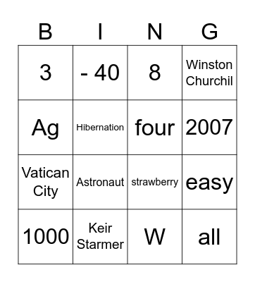 General knowledge - OF1 Bingo Card