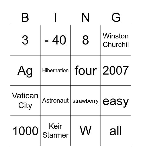 General knowledge - OF1 Bingo Card