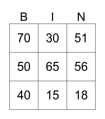 ZAHLEN VON 13 BIS 100 Bingo Card