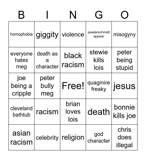 Family Guy Bingo Card