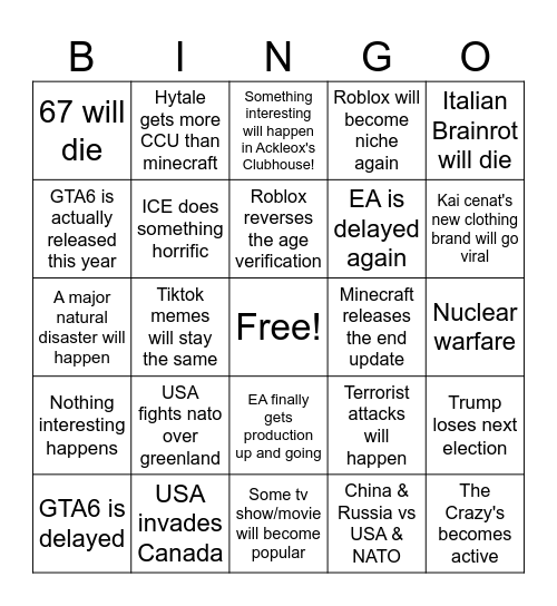 Crazyaussie's 2026 bingo Card