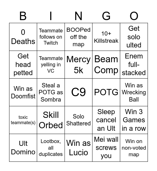 Tetsumoto´s Overwatch Bingo Card