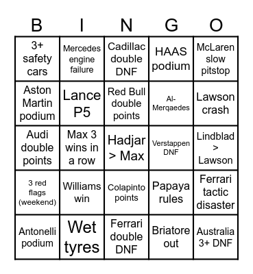 F1 2026 Bingo Card
