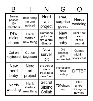 Nerdfigtheria server 2026 bingo Card