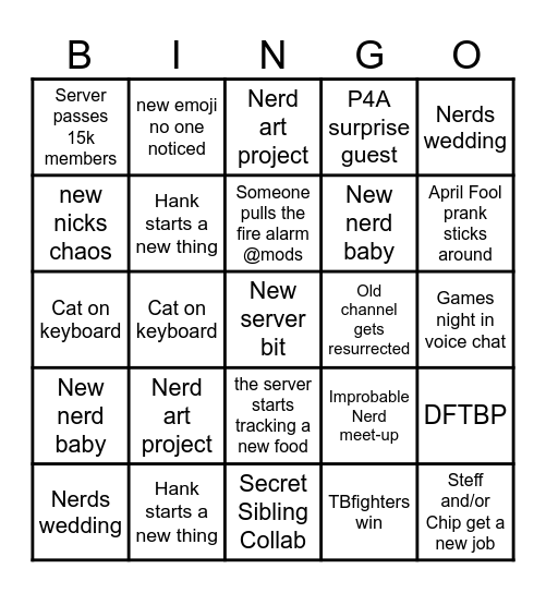 Nerdfigtheria server 2026 bingo Card