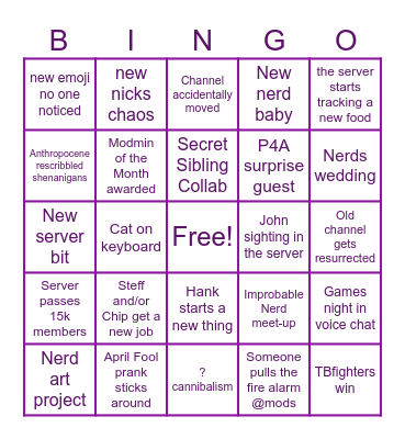 Nerdfigtheria server 2026 Bingo Card