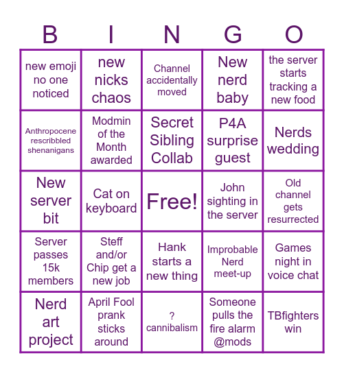 Nerdfigtheria server 2026 Bingo Card
