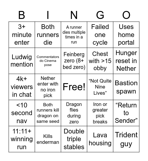 Season 9 Ranked Playoffs Bingo Card