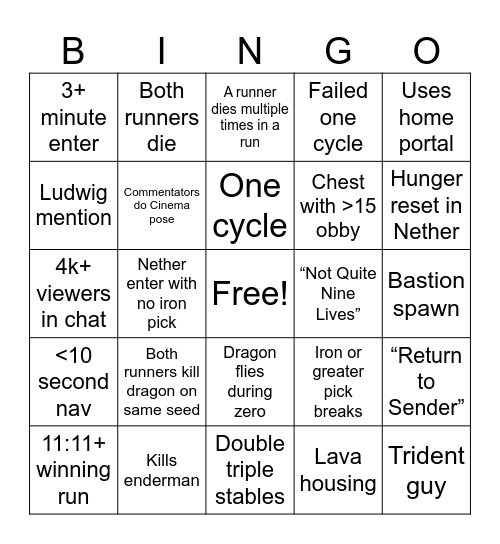 Season 9 Ranked Playoffs Bingo Card