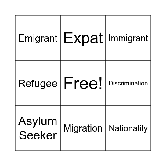 Migration Vocab Bingo Card