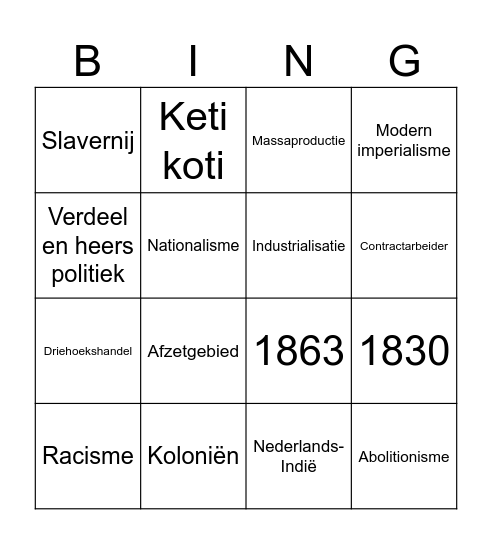 Europa verovert de wereld Bingo Card