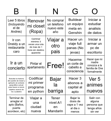 Daniel 2026 Bingo Card