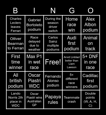 F1 2026 Bingo Card