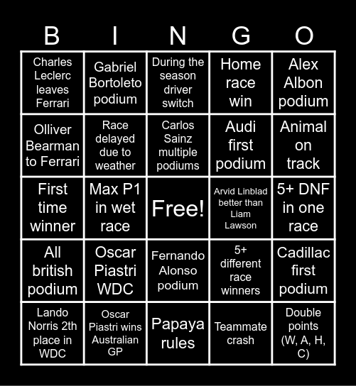 F1 2026 Bingo Card