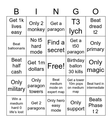 Btd6 Bingo Card