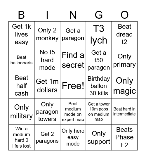 Btd6 Bingo Card