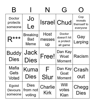 Boku Wa Mafia (Modded) Mafia Bingo Card