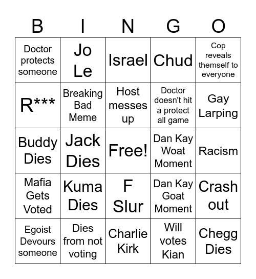 Boku Wa Mafia (Modded) Mafia Bingo Card