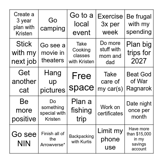 Brad's 2026 Bingo Card Bingo Card