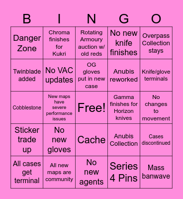 CS2 January 2026 Update Bingo Card