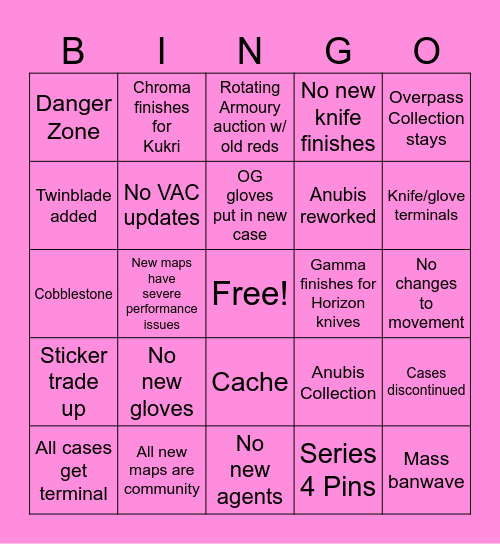 CS2 January 2026 Update Bingo Card
