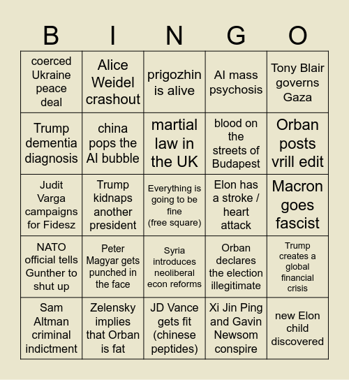 2026 predictions Bingo Card