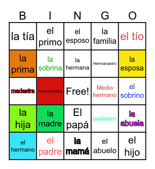 LOS MIEMBROS DE LA FAMILIA Bingo Card