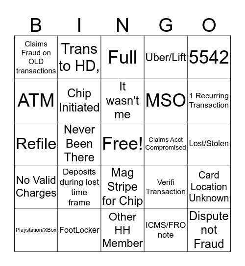 Fraud Bingo Card