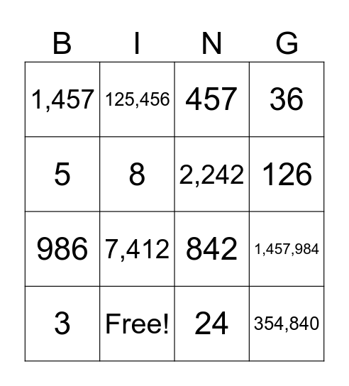 PLACE VALUE BINGO Card