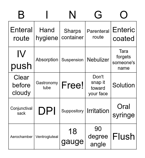 LO3 Medication Prep Bingo Card