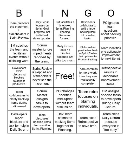 Scrum or Anti-Scrum Bingo Card