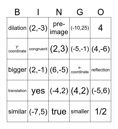 Transformation Bingo Card