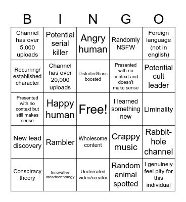 YouTube Graveyard Bingo Card