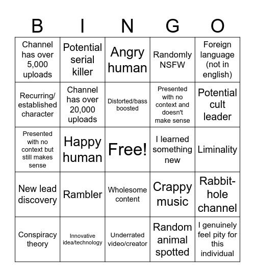 YouTube Graveyard Bingo Card